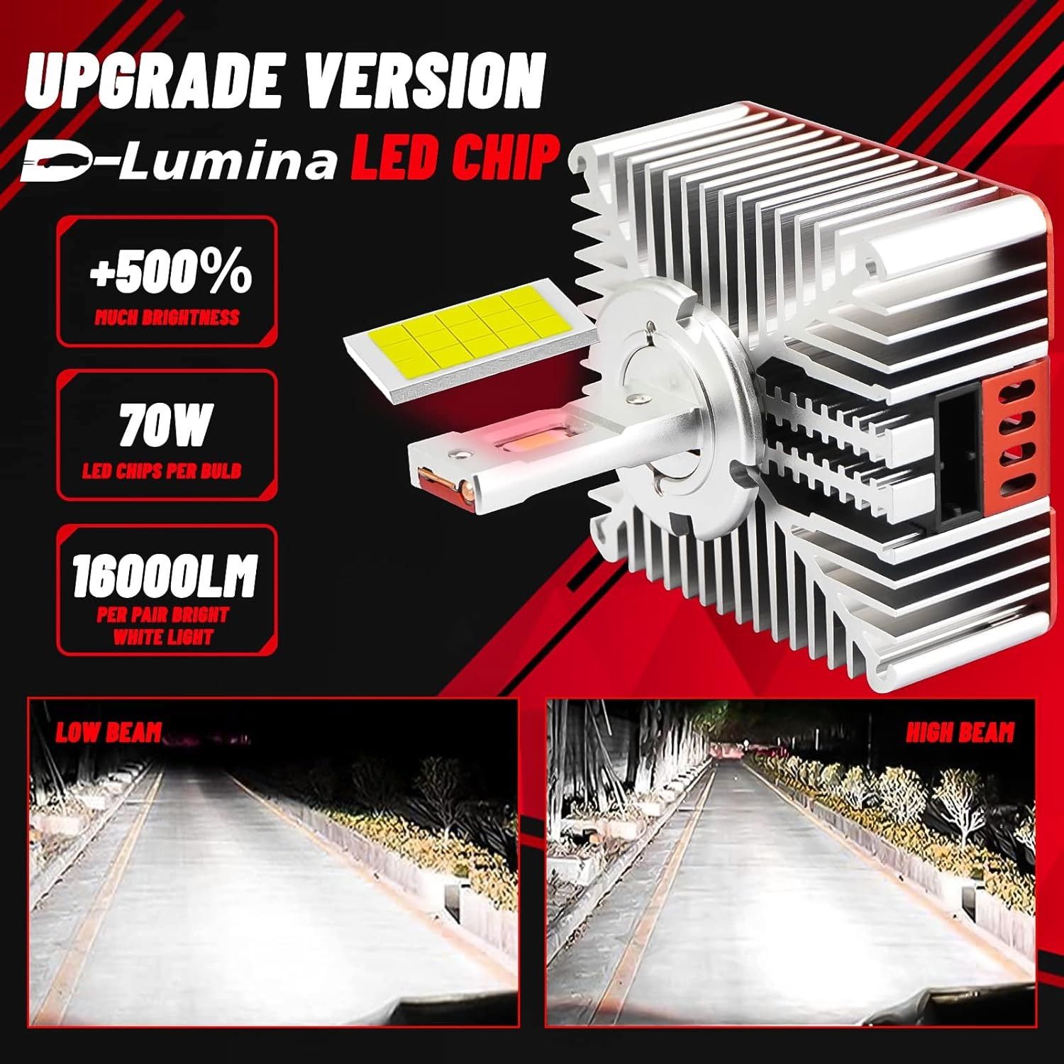 products/671/d5s led sijalice.jpg - LED D5S - D5R SET 16000LM - CANBUS, ZAMENA ZA FABRICKI XENON - Xenon Svetla Beograd